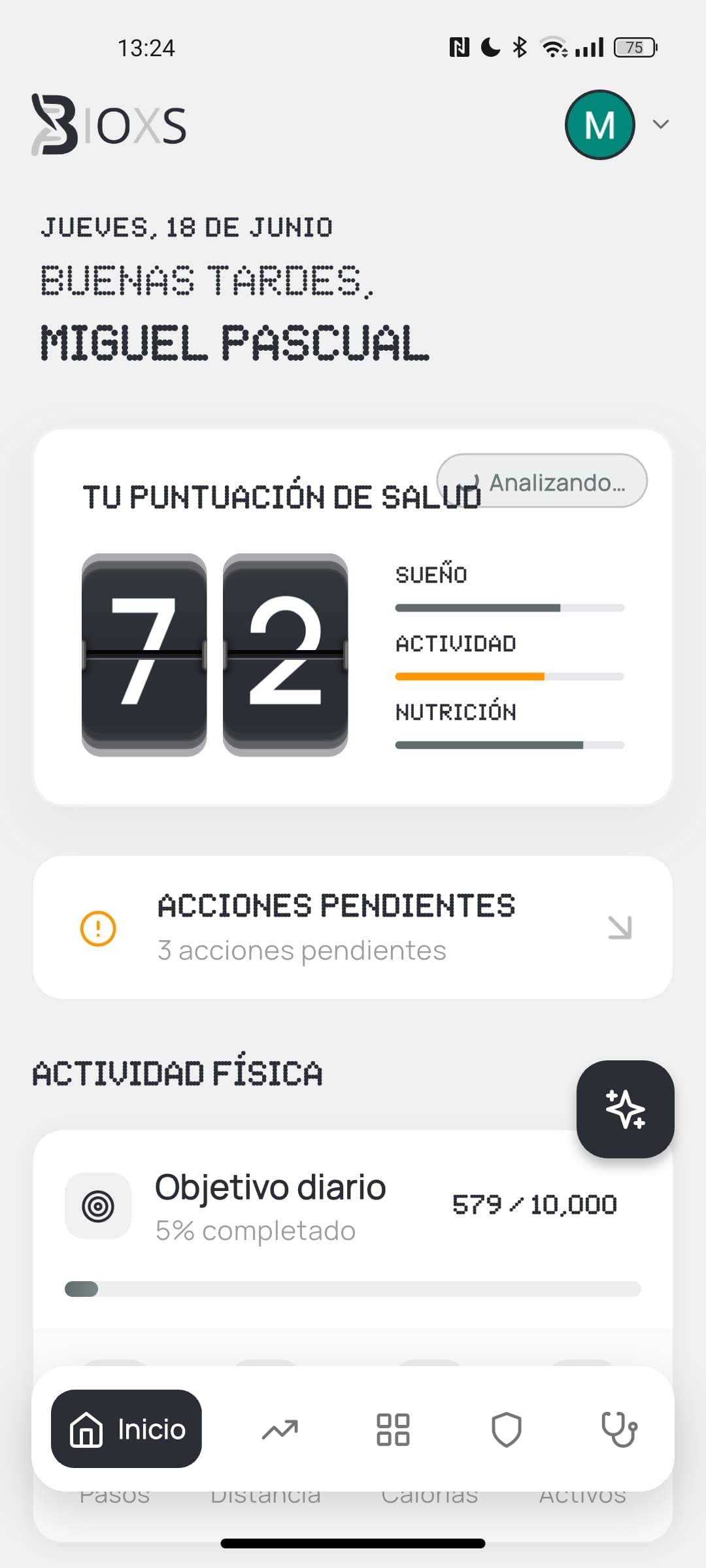 Panel diario de BIOXS